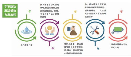科技早報(bào) 廣電總局叫停電視問(wèn)題廣告，Xbox支持杜比視界，AirTag安全漏洞曝光，北京出臺(tái)網(wǎng)絡(luò)技術(shù)服務(wù)新規(guī)