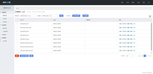 Febs Cloud 基于Spring Cloud的微服務(wù)權(quán)限系統(tǒng)與運(yùn)維實(shí)踐